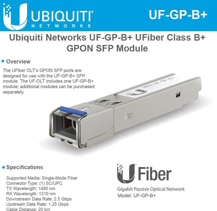Actual product image Ubiquiti Gpon OLT SFP