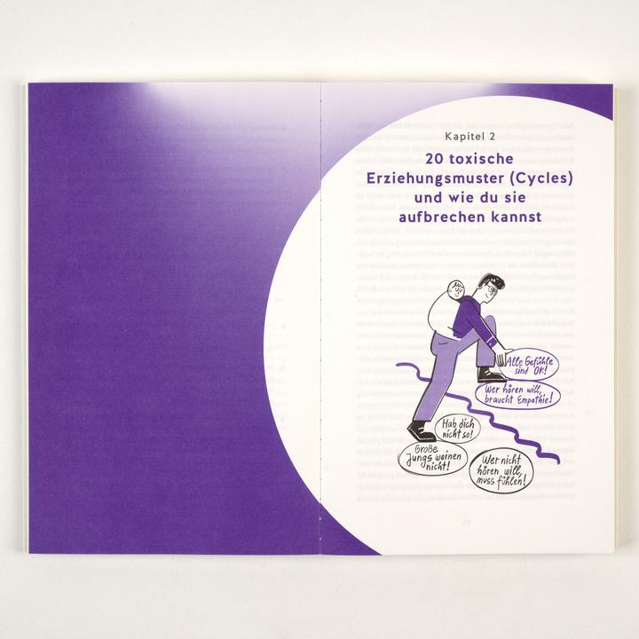 Produktbild Cycle Breaker: Für mein Kind mache ich es anders (Deutsch, Leandra Vogt, Saskia Niechzial, 2025)