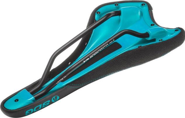 Turquoise, Black