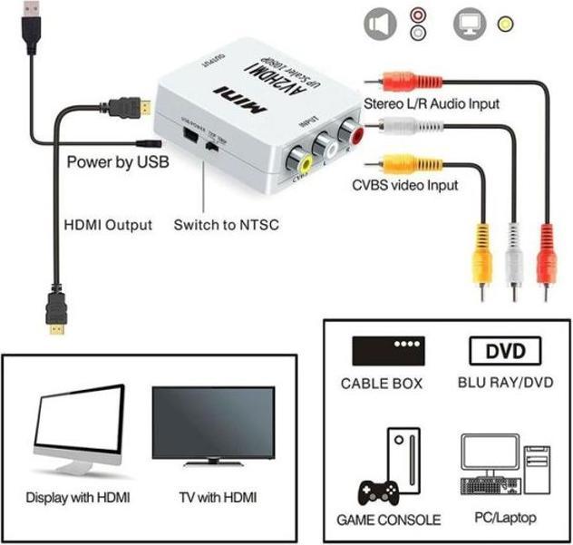 Actual product image MU Classic HDMI signal extender (Analog -> Digital)