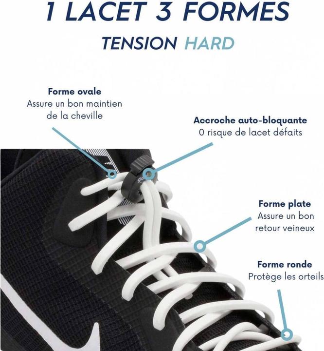 Immagine prodotto Gorilla Lacci in silicone elasticizzati per gli sport di squadra (12.30 cm)