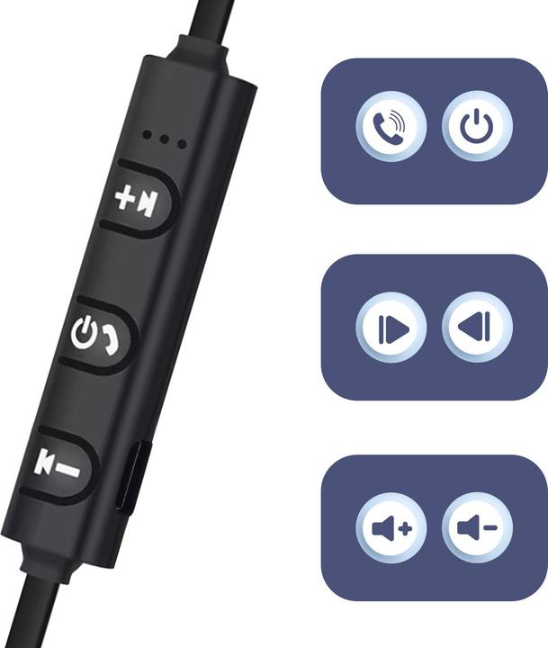 Image du produit Avizar Casque contour d'oreille Bluetooth (6 h, Sans fil)