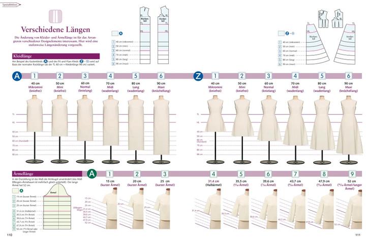 Produktbild Kleid-Grundschnittvariationen (Deutsch, Harumi Maruyama, 2023)