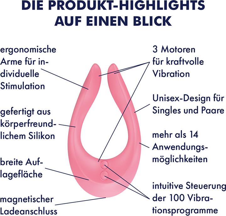 Produktbild Satisfyer Endless Joy