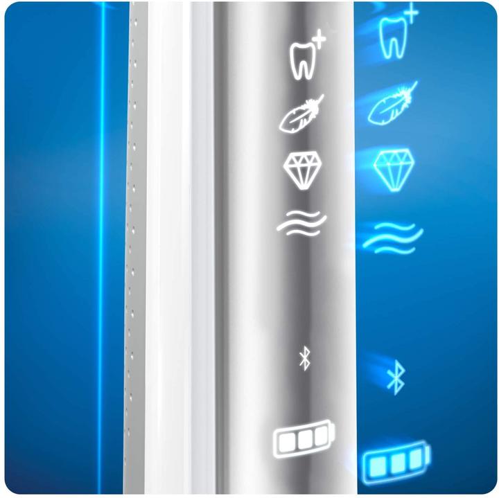 Actual product image Oral-B Genius 8100S 8000 (Oscillating toothbrush)