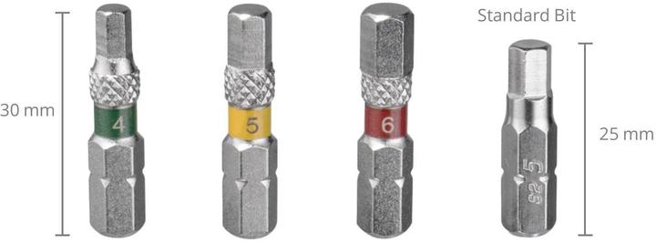 Image du produit Topeak Clé dynamométrique Torq Stick 4-20 Nm (4 Nm, 20 Nm)