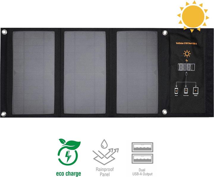 Produktbild 4smarts Solar Panel (21 W, 0.61 kg)
