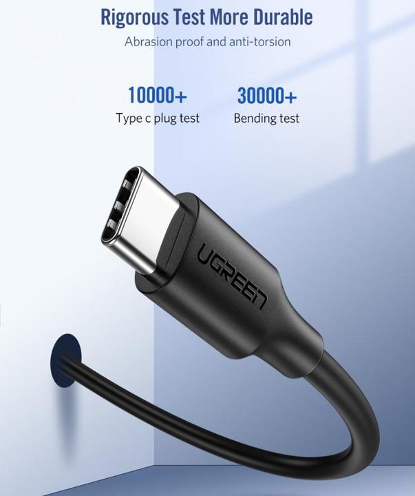 Actual product image Ugreen USB C – USB C (1.50 m, USB 2.0)