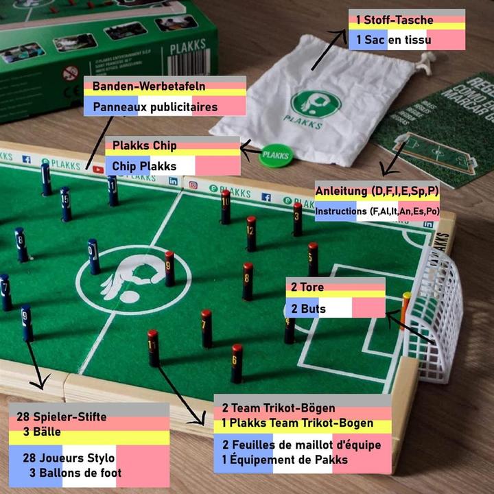 Produktbild Plakks Das Fussball-Brettspiel