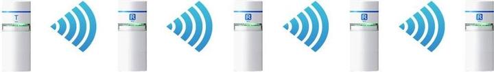 Produktbild Patlite Receiver/Repeater WIO-B1R WIO 1St.