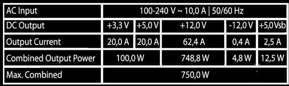 Image du produit LC-Power Alimentation électrique LC6750G-SI 750 W (750 W)