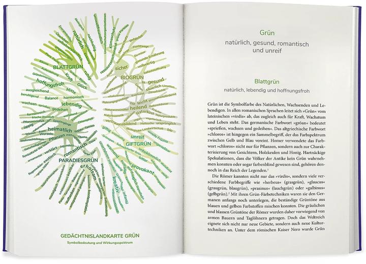 Image du produit Die geheimnisvolle Macht der Farben (Allemand, Axel Buether, 2020)