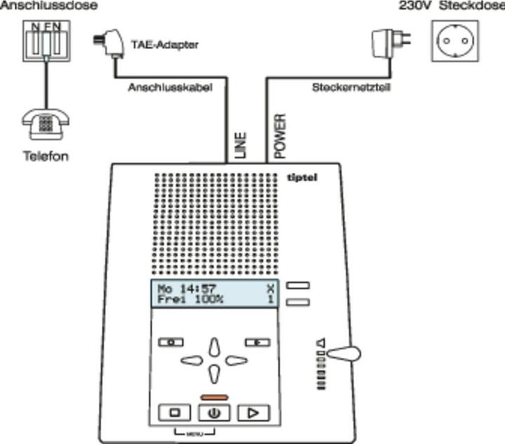 Produktbild Tiptel Ergophone 333