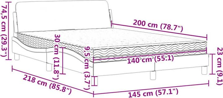 Produktbild VidaXL Khloe (140 x 200 cm)