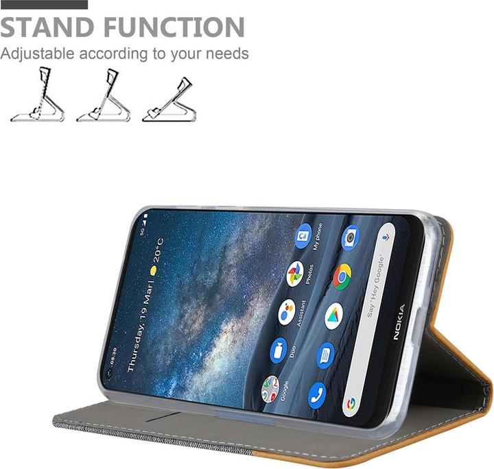 Actual product image Cadorabo Jeans Optik (Nokia 8.3)