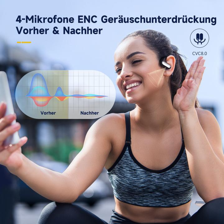 Image du produit OneOdio OpenRock Pro (ANC, 19 h, Sans fil)
