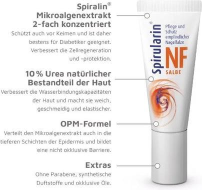 Actual product image Spirularin 021296