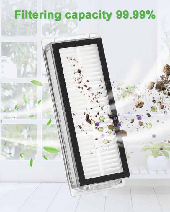 Actual product image Sobeau 20-teiligen Zubehörset für Dreame L20 Ultra