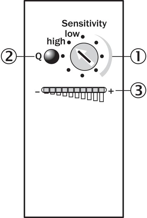 Produktbild Sick Lumineszenzsensor