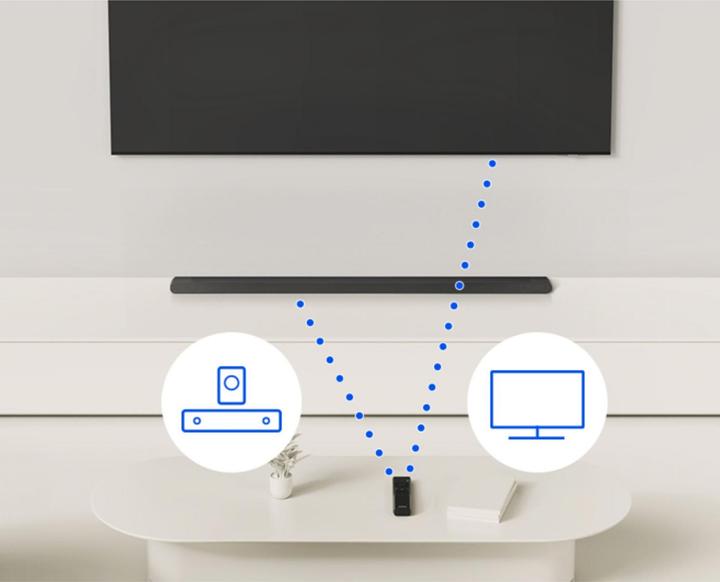 Produktbild Samsung HW-S710GD/ZG (250 W, 3.1 Kanal)