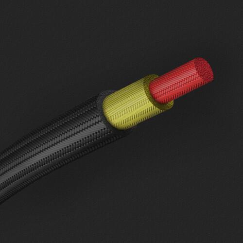 Image du produit Pgytech Sangle de poignet pour appareil photo (vert gazon) (Dragonne)