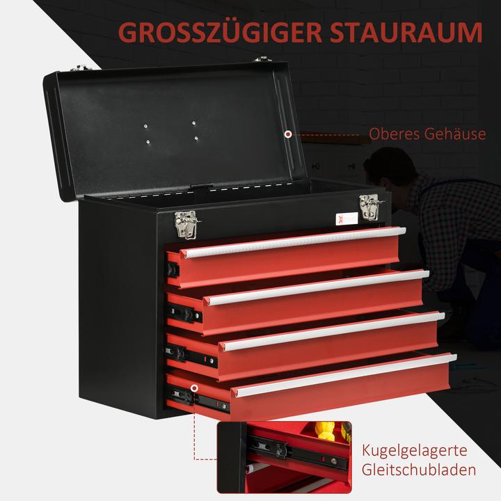 Produktbild Durhand Werkzeugkiste (1 Teile)