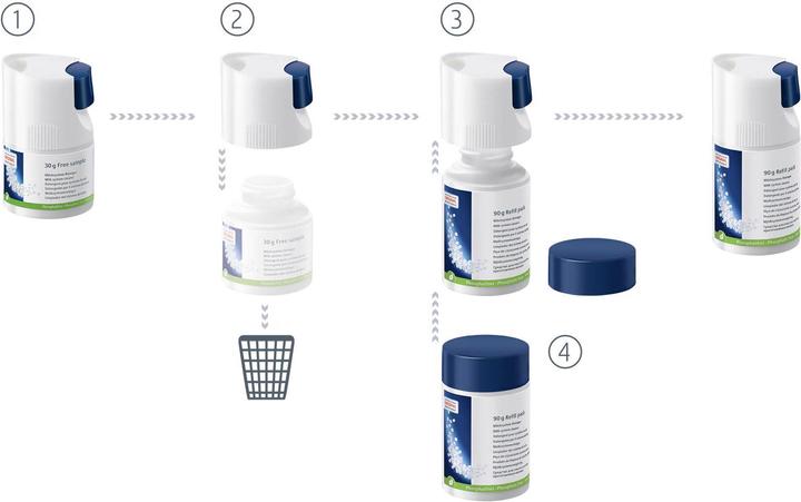 Produktbild Jura Milchsystem Reiniger