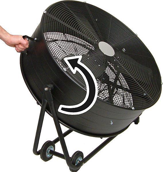Produktbild CasaFan Trommelventilator (76.10 dB)