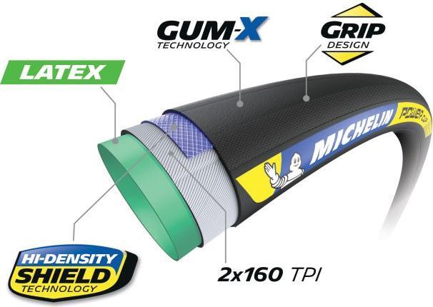 Produktbild Michelin Power Cup (23-622)