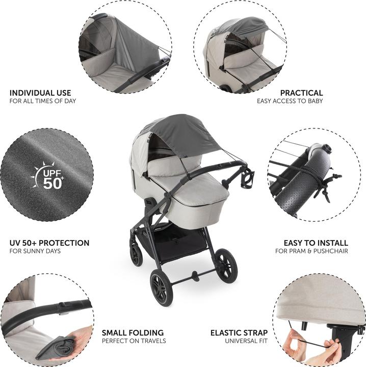 Actual product image Hauck Sunshade