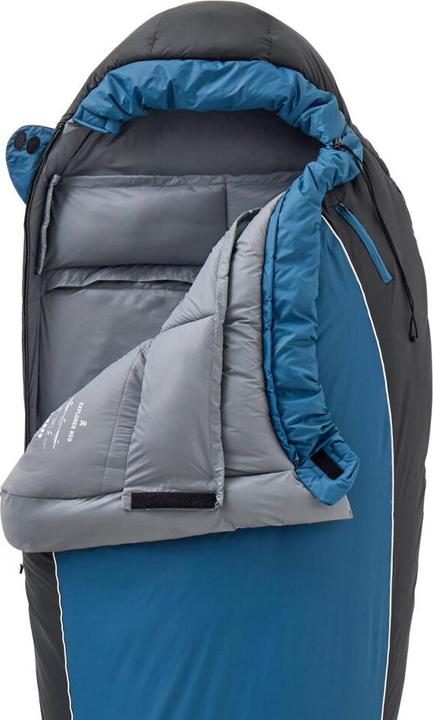 Image du produit Wilsa Sac de couchage "Explorer Regular (215 cm)