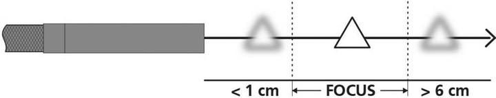 Actual product image Laserliner Endoscope probes Ø: 7.6 mm Length: 1 m