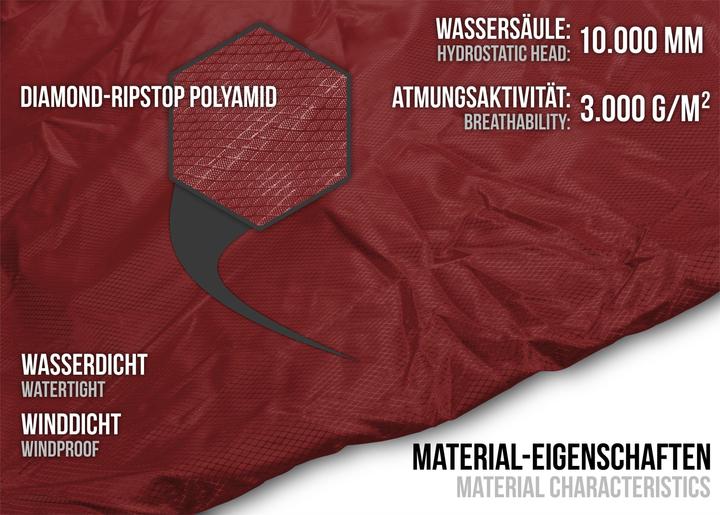 Immagine prodotto Normani Sacco a pelo con copertura antipioggia SleeBag (2.30 m)