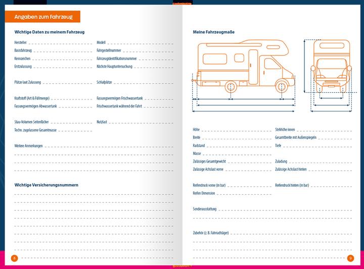 Produktbild Wohnmobil-Tourguide Logbuch (Deutsch, Gunda Urban-Rump, Franziska Feldmann, 2024)