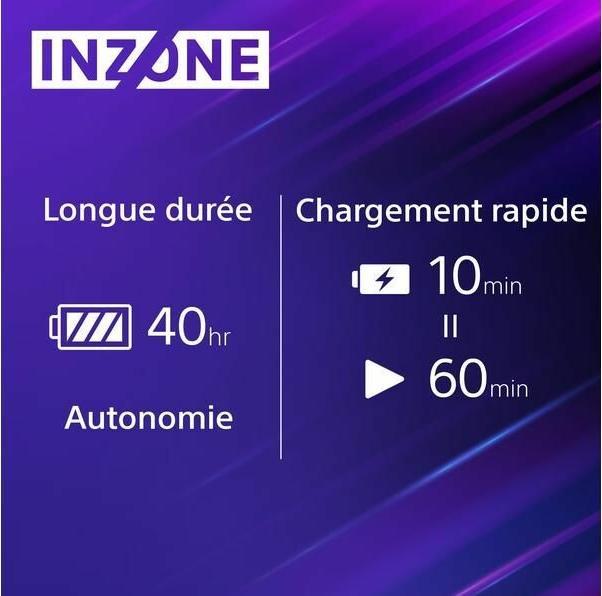Image du produit Sony Inzone H7 (Sans fil)