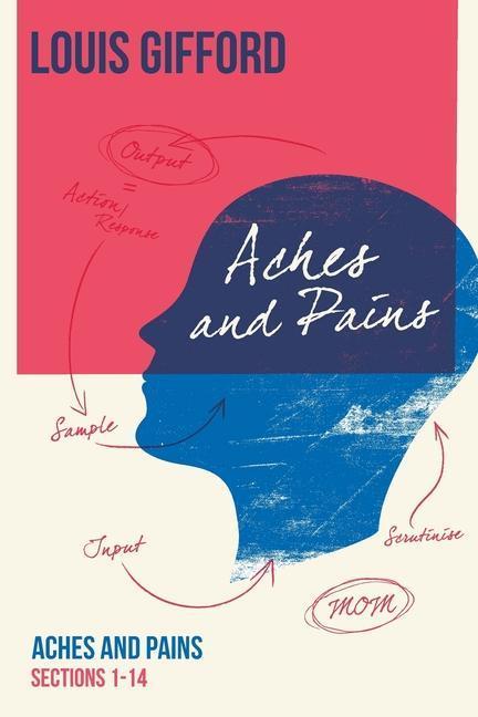 Actual product image Louis Gifford Aches and Pains Book One: Aches and Pains Sections 1-14 (English, Louis Gifford, 2021)