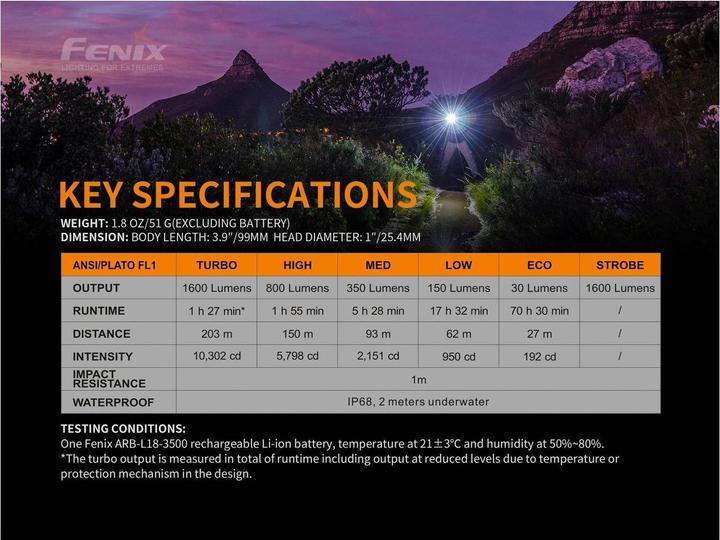 Produktbild Fenix E30R (9.90 cm, 1600 lm)
