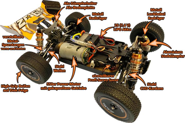 Immagine prodotto DF-Models Z06- Evolution (RTR pronto all'uso)