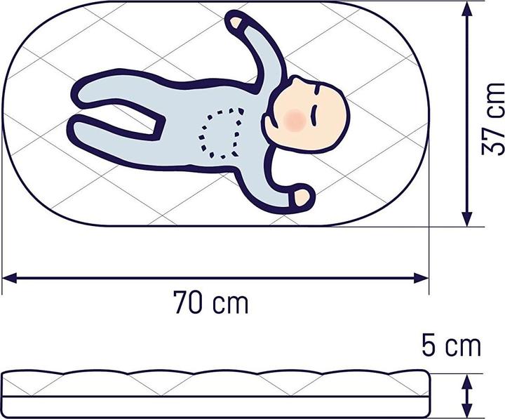 Actual product image Julius Zöllner Dr. Lübbe Air Plus (37 x 70 cm)