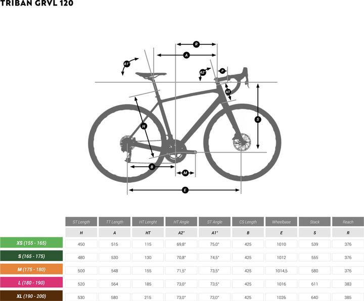 Image du produit Triban GRVL 120 (48 cm)