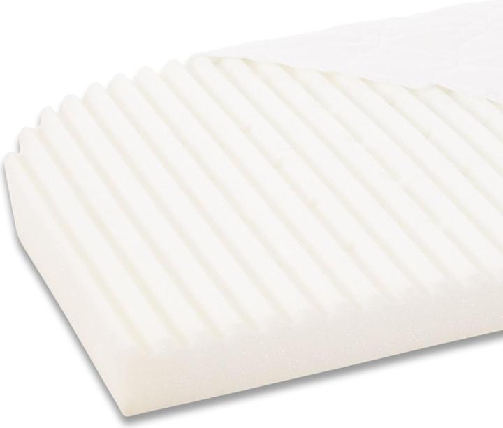 Immagine prodotto Babybay KlimaWave (89 x 49,5 cm)