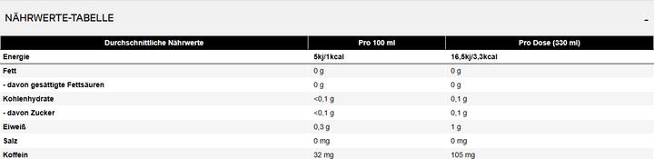 Nutritional values and ingredients All Stars Raw Intensity Energy Drink (330ml) (Orange, 24 x)