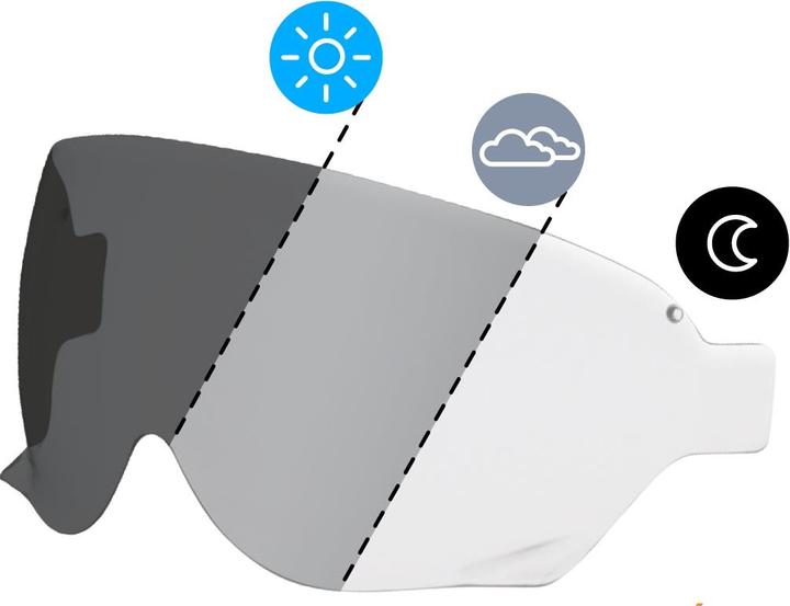 Actual product image Shoei CJ-3