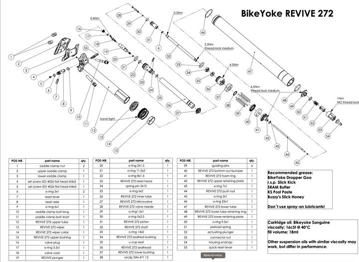 Actual product image BikeYoke Revive 272 80 mm Vario seatpost without remote (27.20 mm)