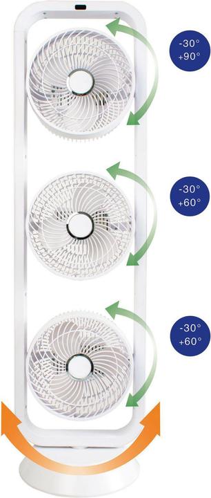 Produktbild Sonnenkönig Vind 3 (48 dB)