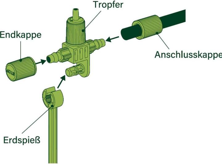 Actual product image Siena Garden Bewässerungssystem (Drip irrigation set)