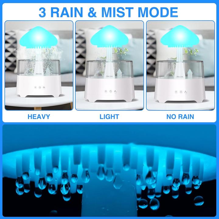 Actual product image Diffuserlove Luftbefeuchter
