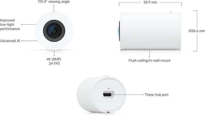 Image du produit Ubiquiti Protéger UniFi UVC-AI-Theta-ProLens110 (3840 x 2160 pixels)