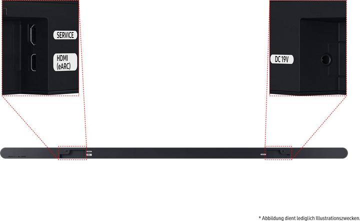 Actual product image Samsung HW-Q810GD (330 W, 3.1.2 Channel)