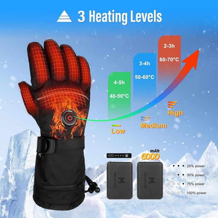 Produktbild Mrawarm Heated Gloves (L)